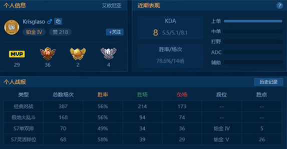吴亦凡lol账号是什么 吴亦凡lol账号疑似曝光2