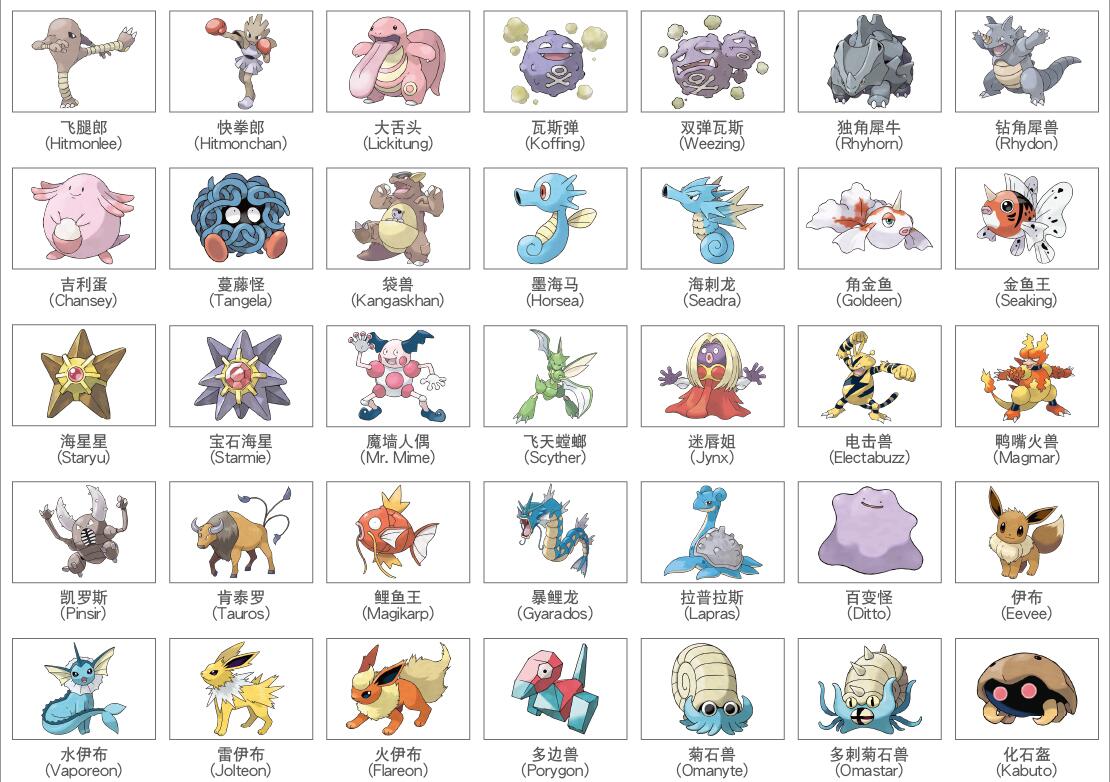 pokemongo精灵图鉴对照表 口袋妖怪宠物中英