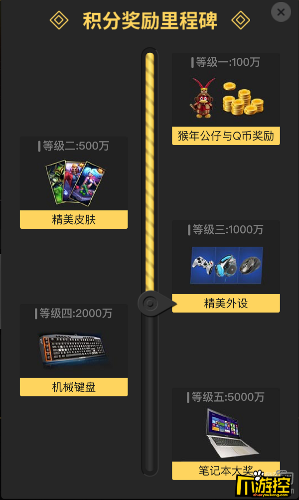 lol五周年投票活动内容是什么 lol五周年积分奖