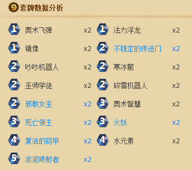 炉石传说卡拉赞四区开放BOSS挑战攻略 英雄模式通关卡组全攻略