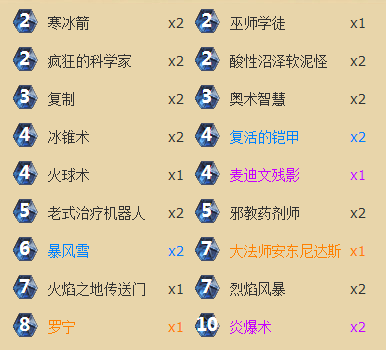 炉石传说卡拉赞四区开放BOSS挑战攻略 英雄模式通关卡组全攻略