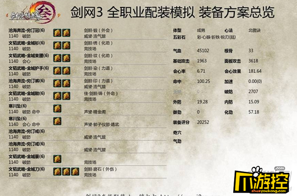 剑网3霸刀pvp怎么配装 剑网3霸刀pvp配装攻略