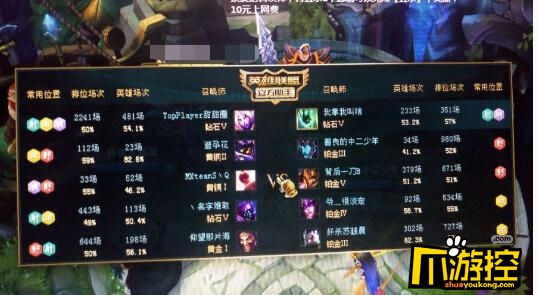 lol灵活组排最高定位是什么_lol灵活组排最高能