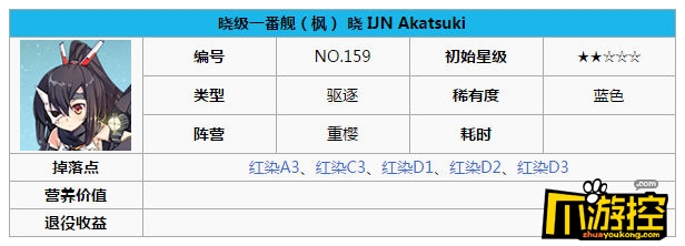 碧蓝航线枫怎么样 枫技能属性图文解析2