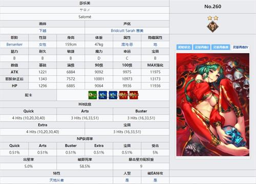 fgo新英灵莎乐美怎么样新英灵莎乐美介绍
