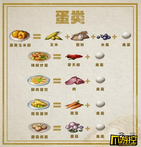 明日之后料理大赛食谱有哪些?料理大赛食谱汇总