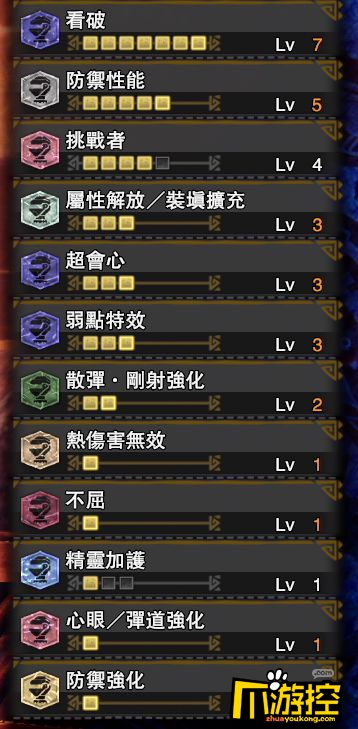 怪物猎人世界冰原dlc散弹重弩怎么配装?散弹重弩配装攻略
