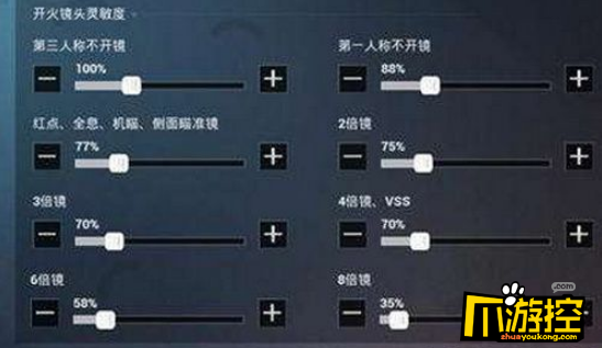 和平精英ss4赛季灵敏度怎么调ss4赛季最新灵敏度设置推荐