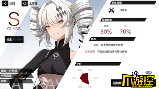 战双帕弥什自选s级构造体哪个最强自选s级构造体选择推荐