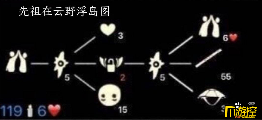 光遇12月31号复刻先祖是谁光遇12月31号斗笠复刻先祖兑换图