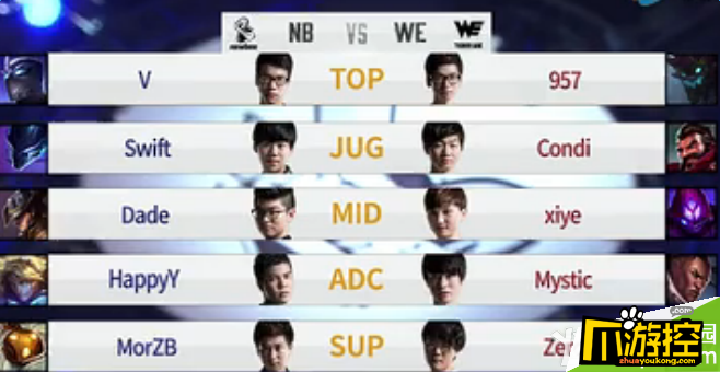 lol2016LPL夏季赛7月15日第七周NB vsWE比赛