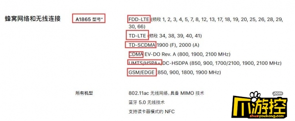 iPhone X支持哪些网络型号 iPhone X/8 详细网络配置信息2