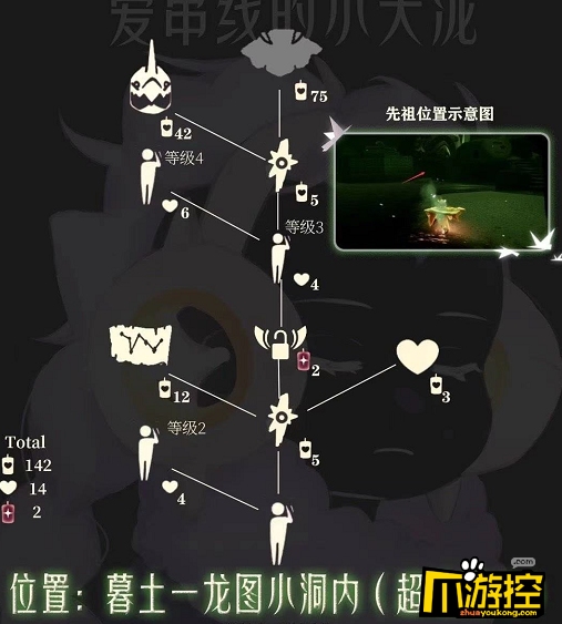 光遇白绒斗篷复刻先祖需要多少蜡烛-白绒斗篷复刻先祖