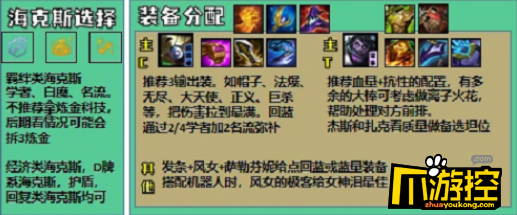 金铲铲之战爆杀流丽桑卓阵容怎么搭配-爆杀流丽桑卓阵容玩法攻略
