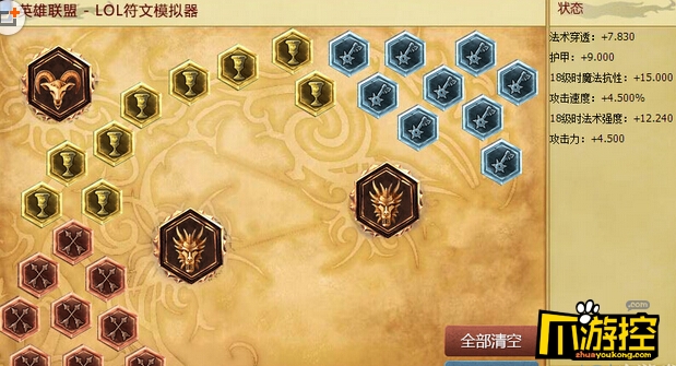 LOL艾克S6符文天赋搭配_lolS6艾克出装玩法介