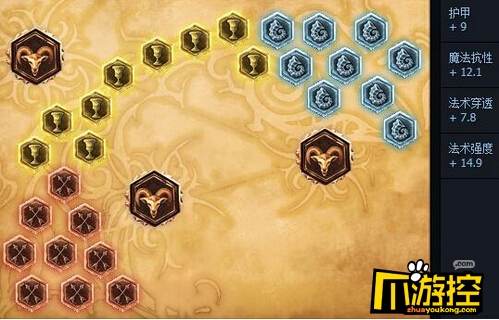 LOLS6木木打野天赋符文加点_LOLS6木木打野