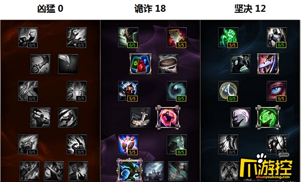 LOLS6猪女打野天赋符文加点_LOLS6猪女打野