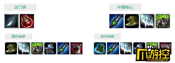 LOLS6猪女打野天赋符文加点_LOLS6猪女打野