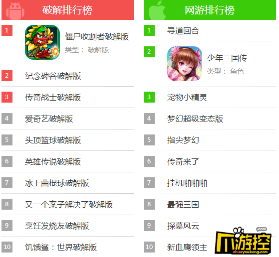 哪个盒子游戏最全_手机什么游戏盒子最好用