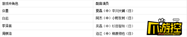 恋与制作人的配音是谁_恋与制作人声优一览1