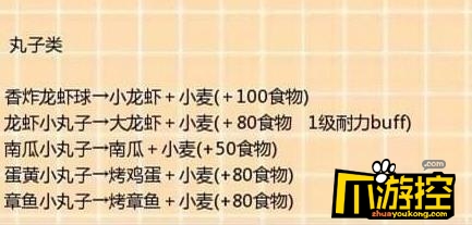 创造与魔法2018最新食谱大全_烹饪配方一览7