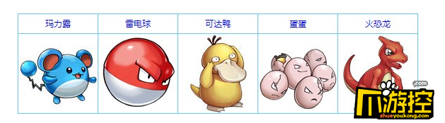 高手进阶!《神奇宝贝XY》无限钻石服实用阵容搭配推荐