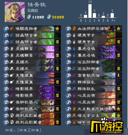 炉石传说新版本拉斯塔哈的大乱斗主播瓦莉拉任务脏牧卡组推荐