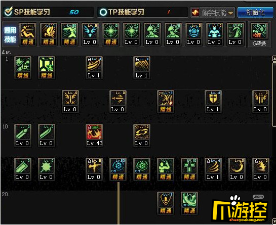 dnf90红眼加点方案一