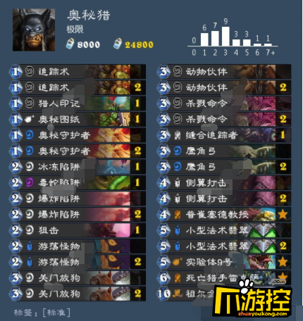 炉石传说拉斯塔哈的大乱斗天梯上分卡组推荐:变种奥秘猎