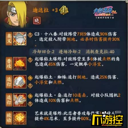 火影忍者ol手游迪达拉值得买吗?迪达拉入手价值分析