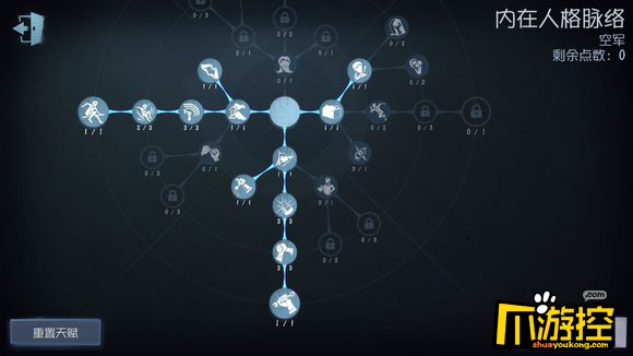 第五人格咒术师天赋怎么加点 咒术师人格加点攻略2