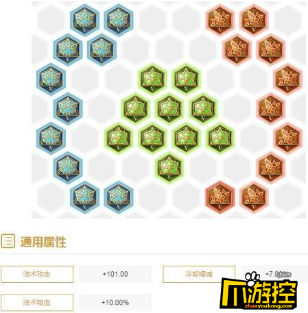 王者荣耀S15小乔铭文搭配推荐