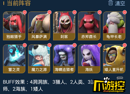 自走棋手游洞洞法师流怎么搭配 洞洞法师流搭配攻略
