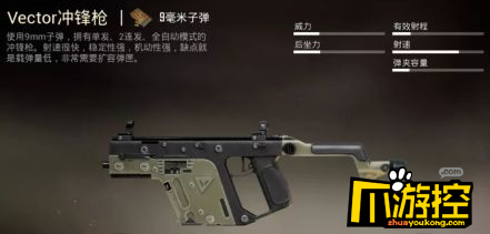 和平精英新版本枪械有哪些调整 新版本枪械调整说明