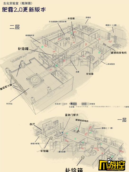 进入大门前要小心丧尸,生化实验室