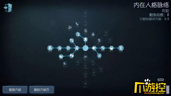 第五人格先知攻略