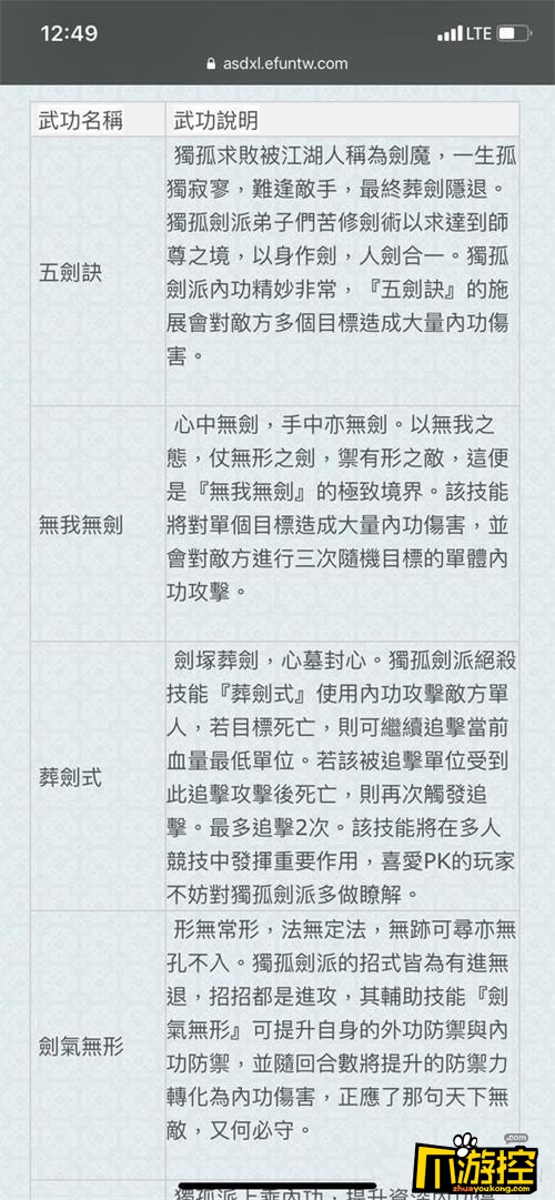 神雕侠侣2手游独孤门派介绍