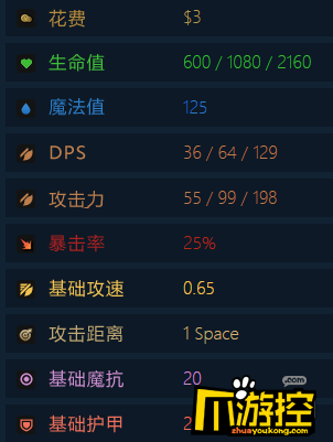 云顶之弈蔚英雄介绍