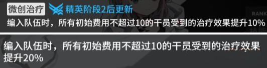明日方舟苏洛洛详细介绍
