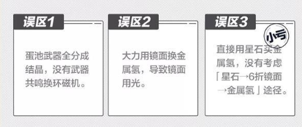 崩坏3超限武器65级养成攻略