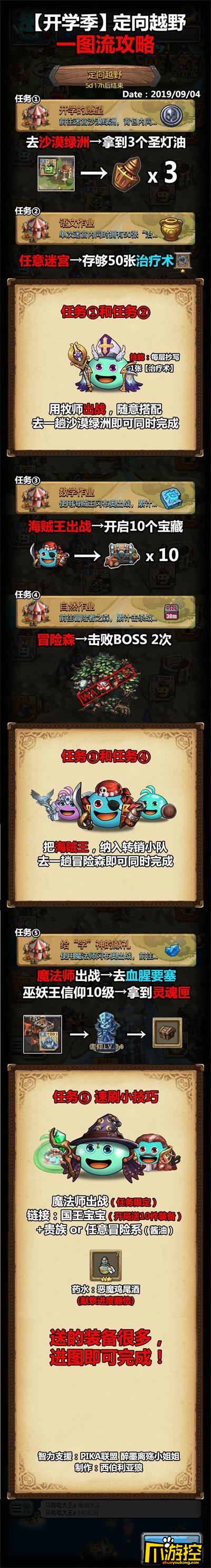 不思议迷宫开学季定向越野图文攻略