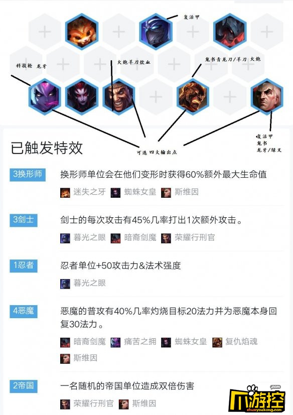 云顶之弈9.16b强势阵容推荐
