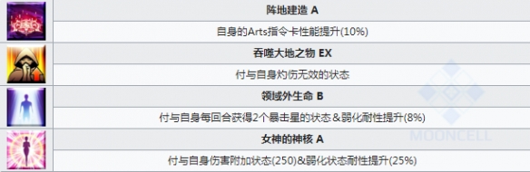 FGO泳装BB详细评测