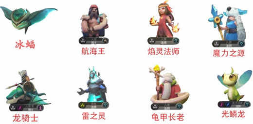 多多自走棋三龙六法阵容吃鸡运营思路