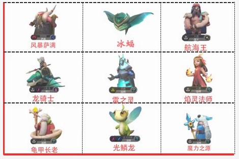 多多自走棋三龙六法阵容吃鸡运营思路