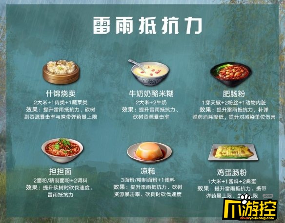 明日之后雷雨抵抗力食谱大全