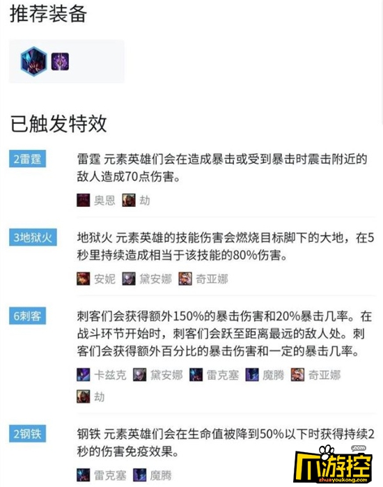 云顶之弈9.22版本6刺阵容搭配攻略