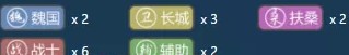 王者模拟战新版本强势阵容守卫战搭配攻略