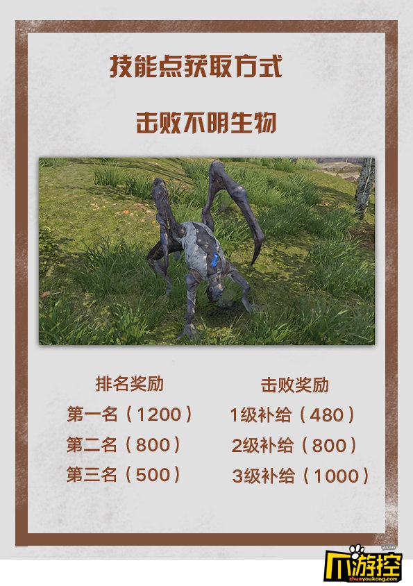 明日之后技能点速刷技巧