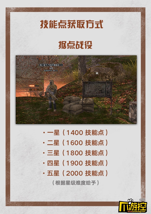 明日之后技能点速刷技巧